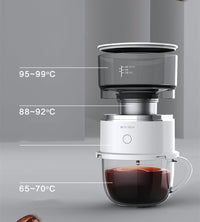 Smart coffee maker